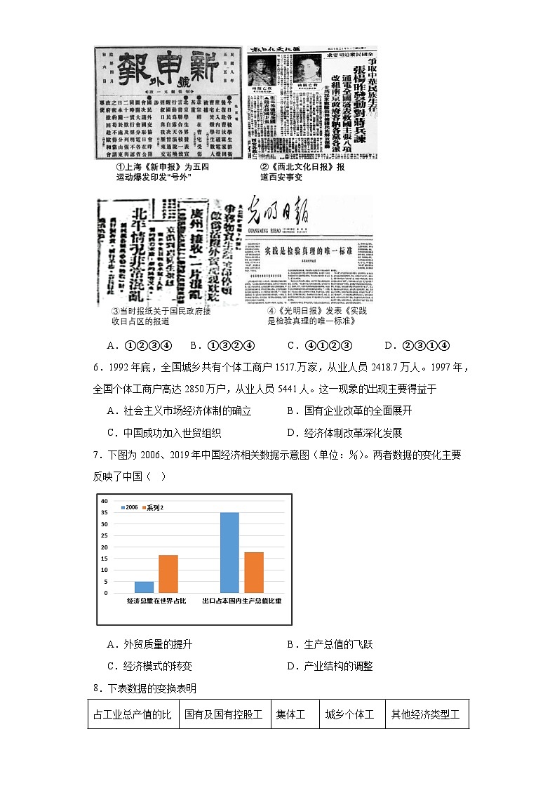 第十单元 改革开放与社会主义现代化建设新时期 检测题(含解析)2024届高三历史统编版二轮复习第2页