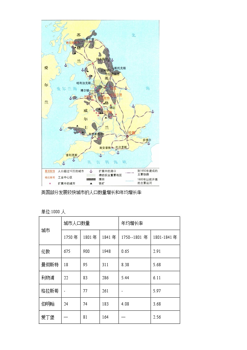 第五单元 工业革命与马克思主义的诞生 测试卷(含解析)--2024届高三统编版(2019)必修中外历史纲要上二轮复习03