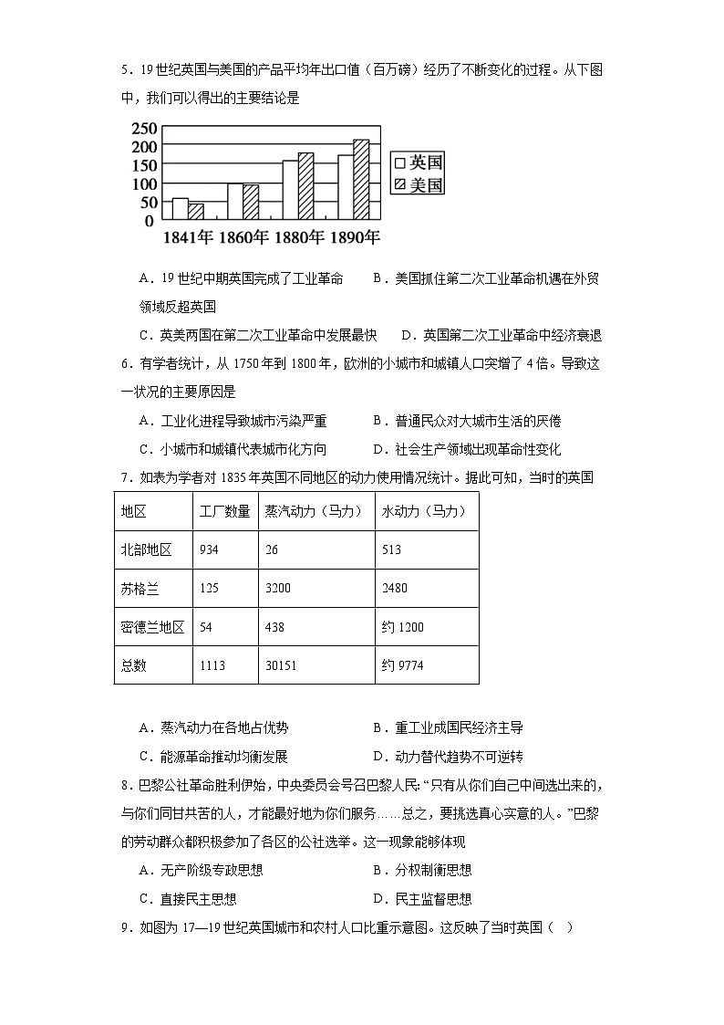第五单元 工业革命与马克思主义的诞生 检测题(含解析)--2024届高三统编版(2019)必修中外历史纲要下二轮复习02
