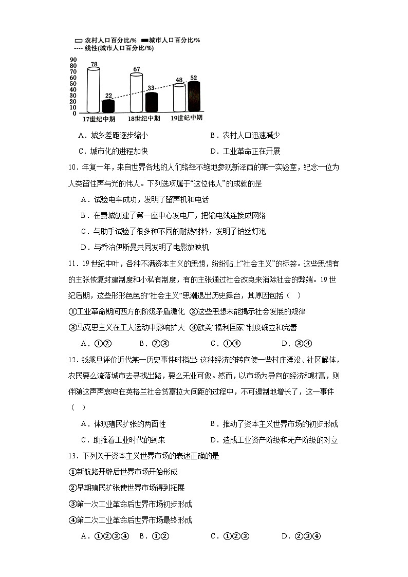 第五单元 工业革命与马克思主义的诞生 检测题(含解析)--2024届高三统编版(2019)必修中外历史纲要下二轮复习03