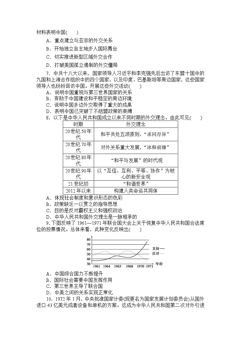 近现代中国的外交近代化与外交关系的演变综合训练(含答案)---2024届高三统编版历史二轮专题复习02