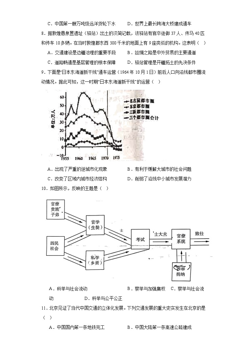 第五单元 交通与社会变迁 检测题(含解析)--2024届高三历史统编版(2019)选择性必修2二轮复习02