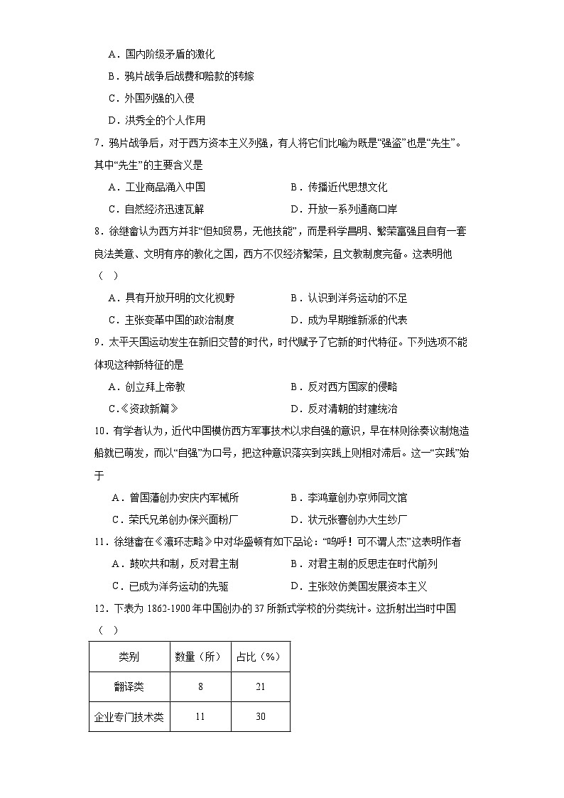 第五单元 晚清时期的内忧外患与救亡图存 测试卷(含解析)2024届统编版(2019)中外历史纲要上高中历史二轮复习)02
