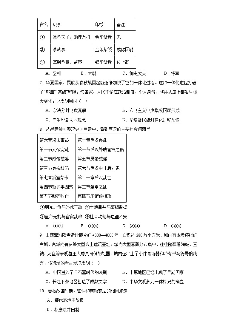 第一单元 从中华文明起源到秦汉统一多民族封建国家的建立与巩固 测试卷(含解析)2024届统编版(2019)中外历史纲要上高中历史二轮复习)02