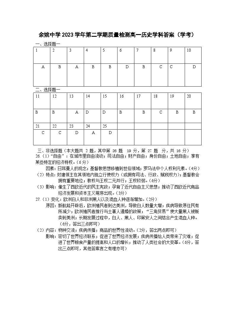 2024浙江省余姚中学高一下学期3月质量检测试题历史(学考)PDF版含答案(可编辑)01