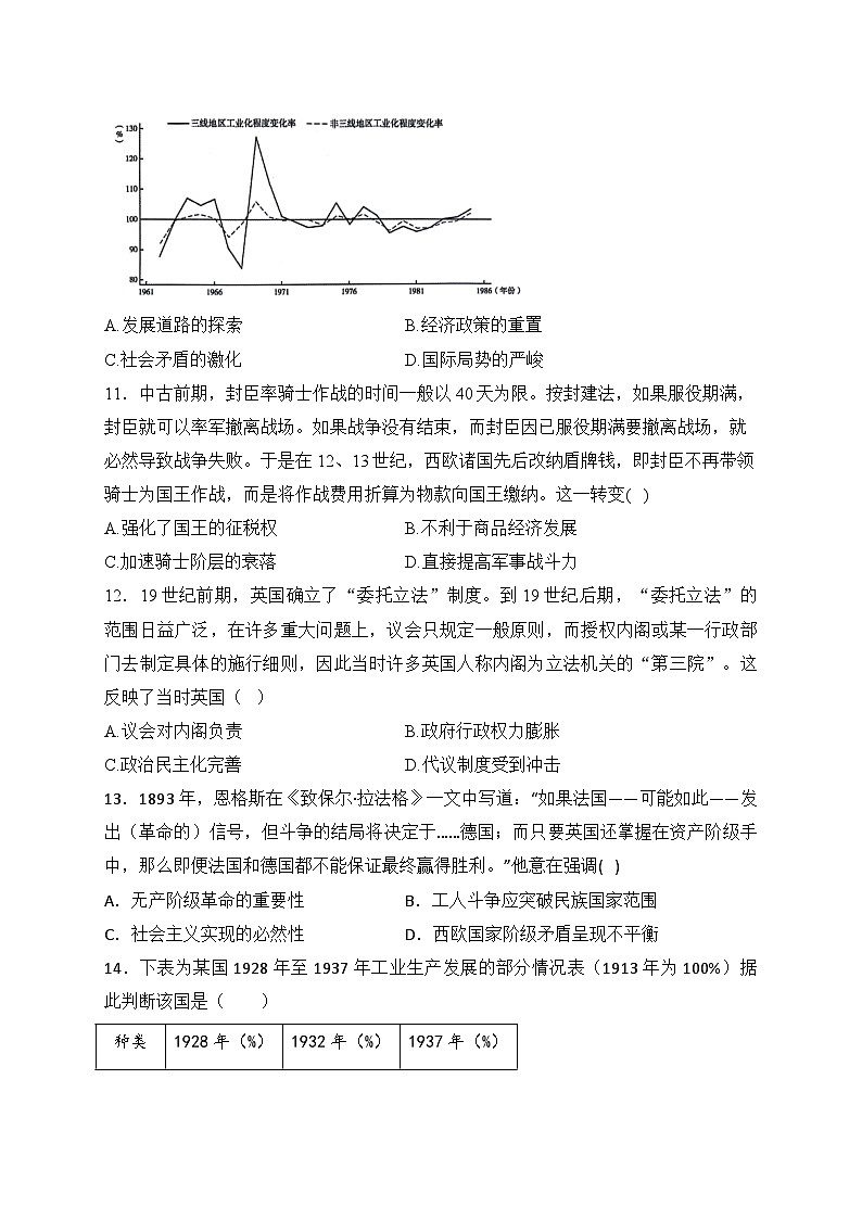 2024届新高考历史精英模拟卷 【湖北版】第3页