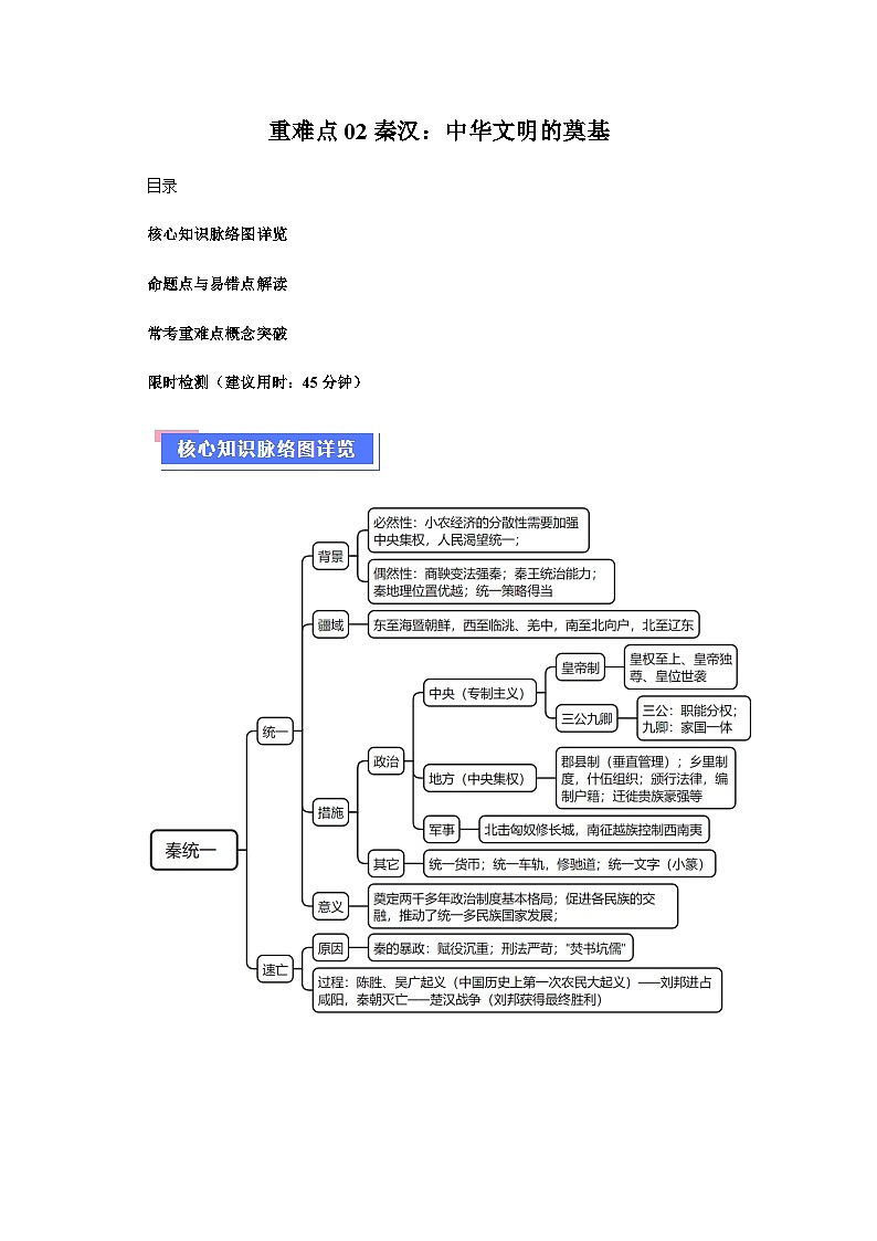 重难点02秦汉:中华文明的奠基(含解析)-2024年高考历史【热点重点难点】学案(新高考专用)第1页