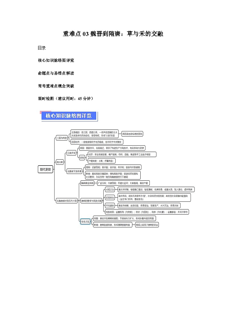 重难点03魏晋到隋唐:草与禾的交融(含解析)-2024年高考历史【热点重点难点】学案(新高考专用)01