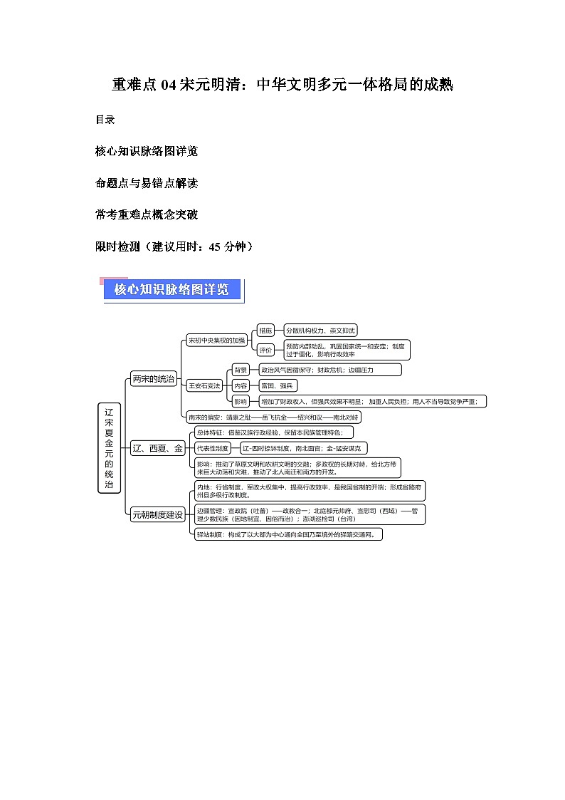重难点04宋元明清:中华文明多元一体格局的成熟(含解析)-2024年高考历史【热点重点难点】学案(新高考专用)第1页