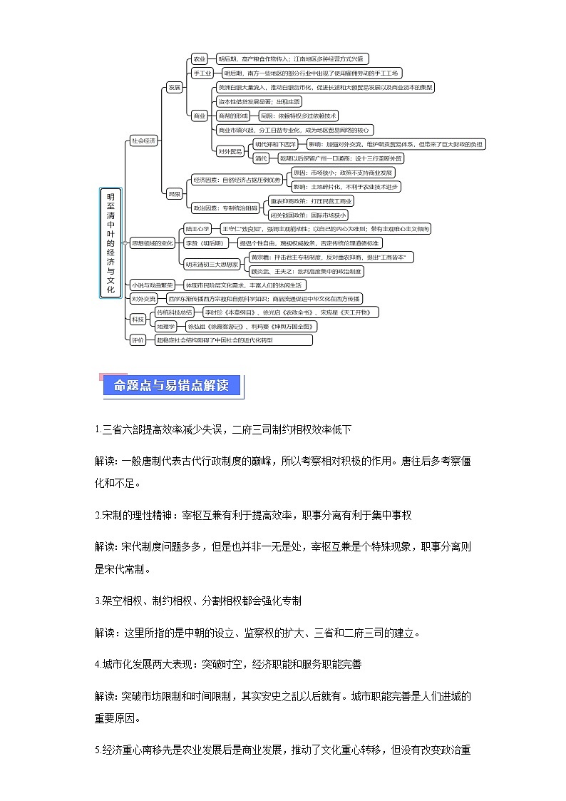 重难点04宋元明清:中华文明多元一体格局的成熟(含解析)-2024年高考历史【热点重点难点】学案(新高考专用)第3页