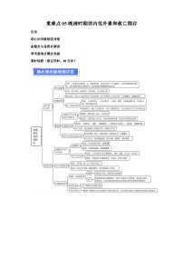 重难点05晚清时期的内忧外患和救亡图存（含解析）-2024年高考历史【热点重点难点】学案（新高考专用）