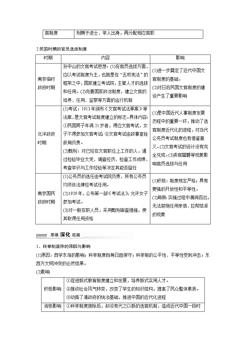 板块二 中国近现代史 阶段总结二 微专题二 中国近现代的官员选拔与管理 学案(含答案)2024高考历史二轮复习第2页