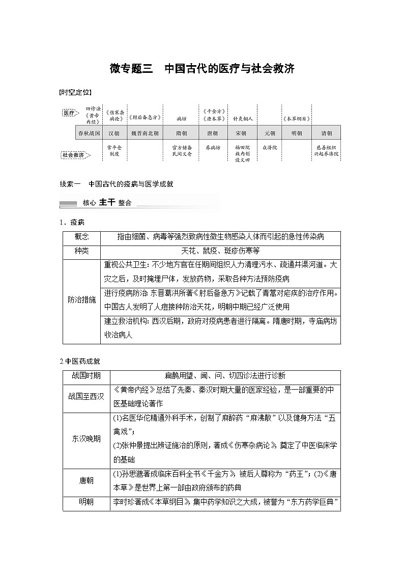 板块一 中国古代史 阶段总结一 微专题三 中国古代的医疗与社会救济 学案(含答案)-2024高考历史二轮复习第1页