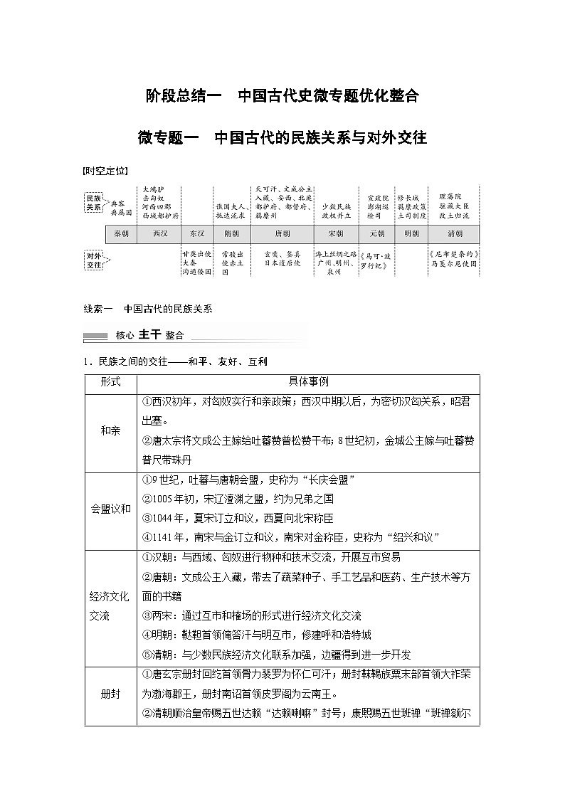 板块一 中国古代史 阶段总结一 微专题一 中国古代的民族关系与对外交往 学案(含答案)-2024高考历史二轮复习第1页