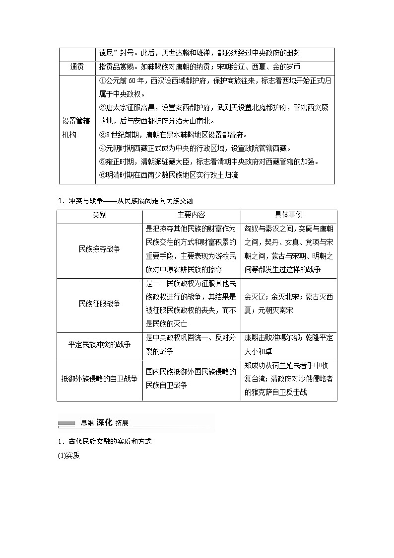 板块一 中国古代史 阶段总结一 微专题一 中国古代的民族关系与对外交往 学案(含答案)-2024高考历史二轮复习第2页