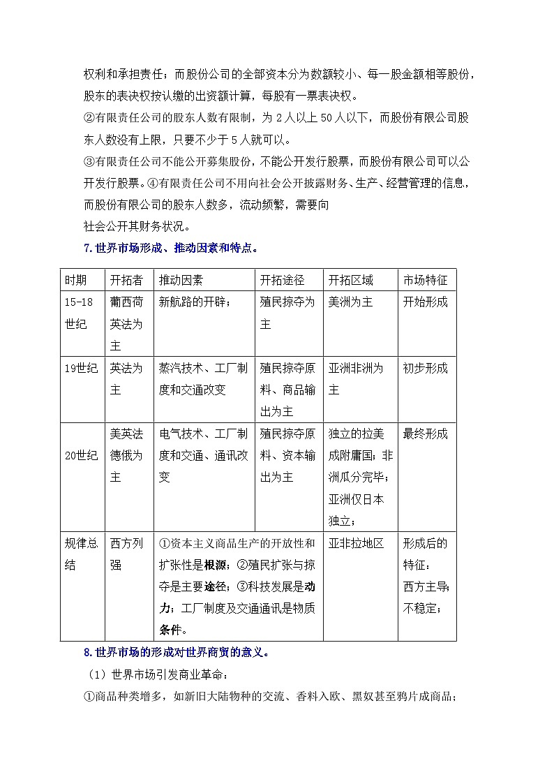 第三单元 商业贸易与日常生活——2024届高考历史二轮复习选择性必修2教材重难与思维训练 学案(含解析)第3页