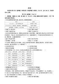 +甘肅省張掖市某校2023-2024學(xué)年高三下學(xué)期模擬考試歷史試題