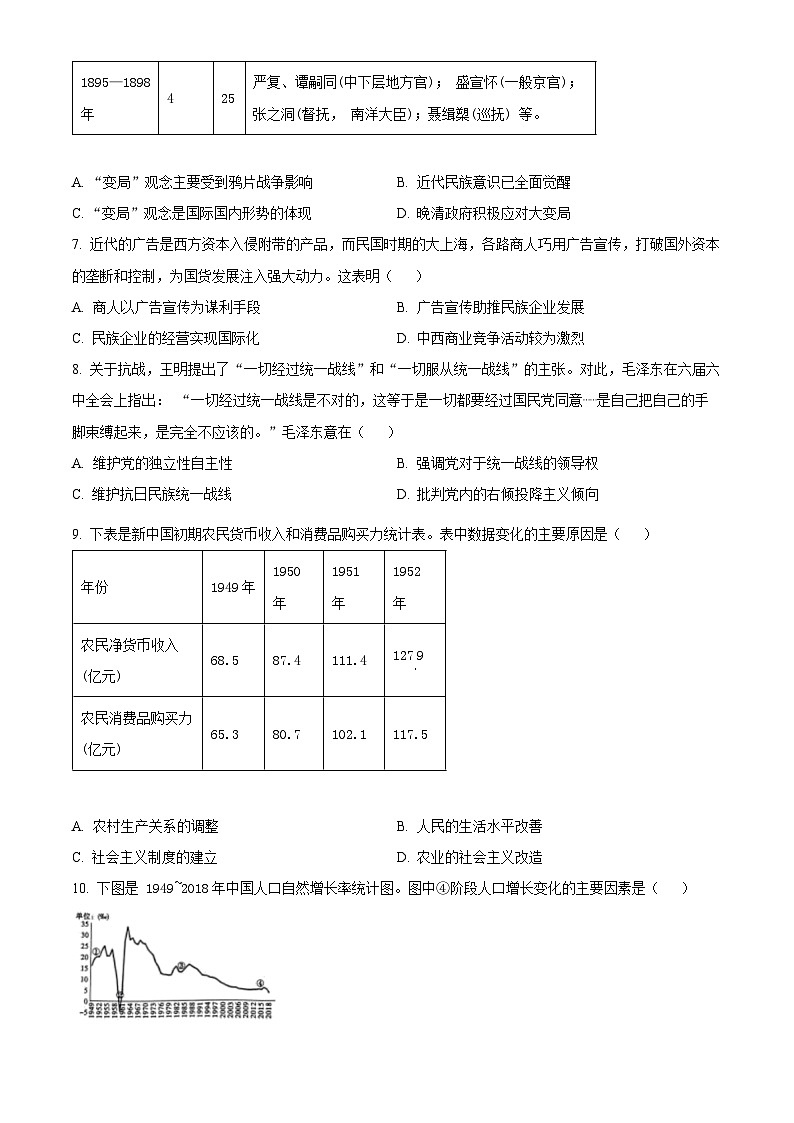 贵州省六校联盟2024届高三下学期高考实用性联考(三)(三模)历史试卷(Word版附解析)第3页