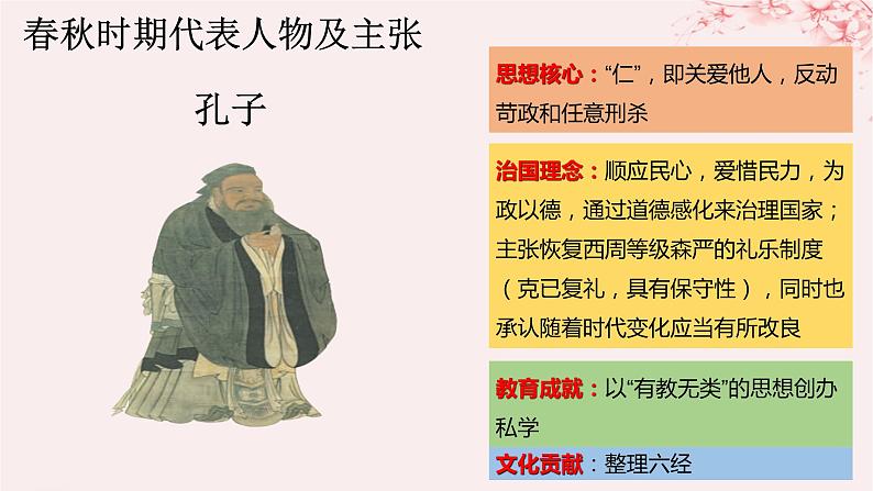 第一单元源远流长的中华文化第1课中华优秀传统文化的内涵与特点课件(部编版选择性必修3)第7页