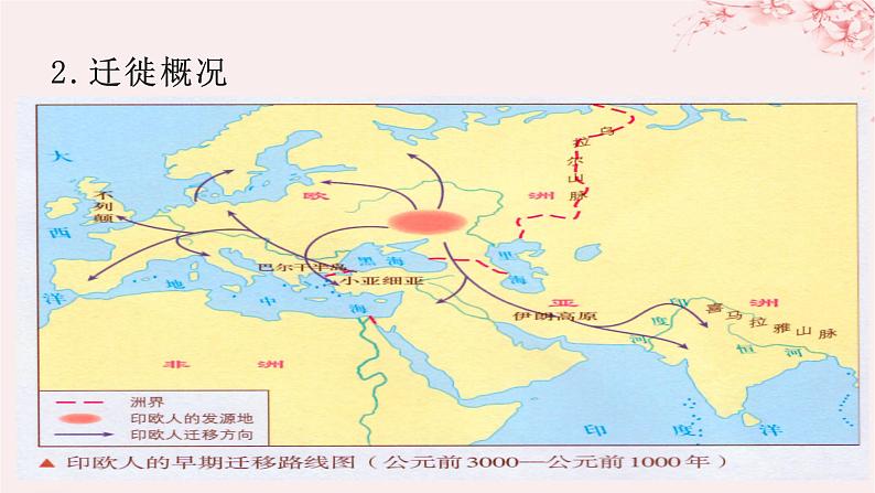 第三单元人口迁徙文化交融与认同第6课古代人类的迁徙和区域文化的形成课件(部编版选择性必修3)06