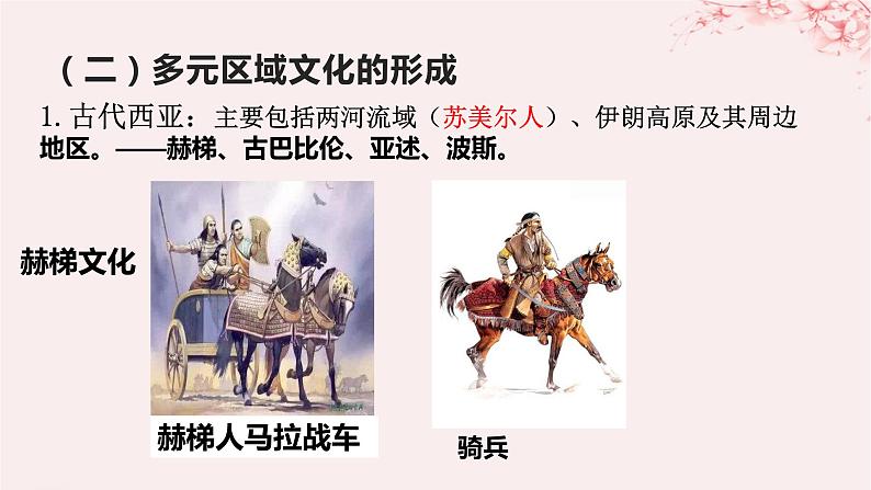 第三单元人口迁徙文化交融与认同第6课古代人类的迁徙和区域文化的形成课件(部编版选择性必修3)08