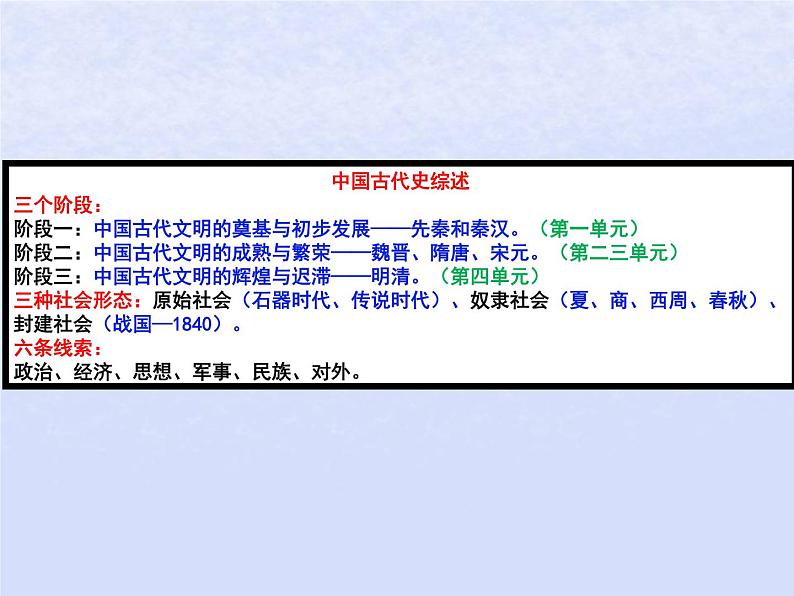 第一单元从中华文明起源到秦汉统一多民族封建国家的建立与巩固第1课中华文明起源与早期国家课件(部编版必修中外历史纲要上)01