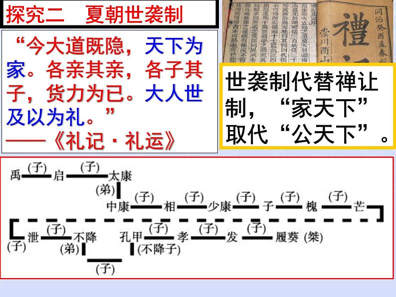 第一单元从中华文明起源到秦汉统一多民族封建国家的建立与巩固第1课中华文明起源与早期国家课件(部编版必修中外历史纲要上)07