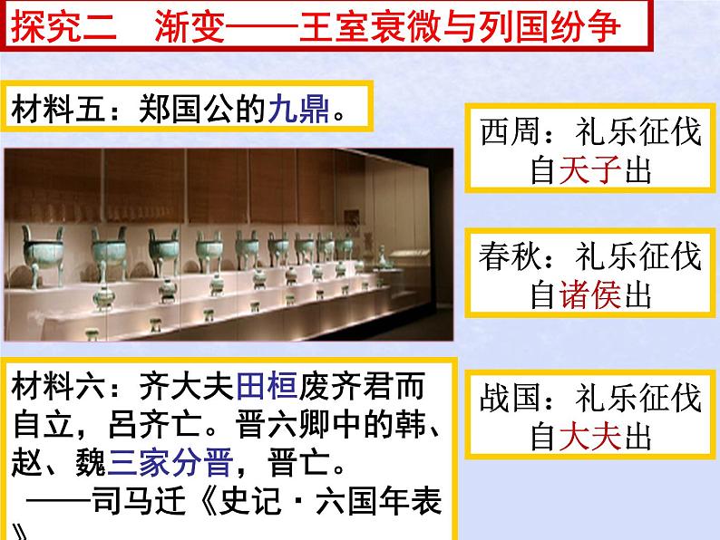 第一单元从中华文明起源到秦汉统一多民族封建国家的建立与巩固第2课诸侯纷争与变法运动课件(部编版必修中外历史纲要上)第6页