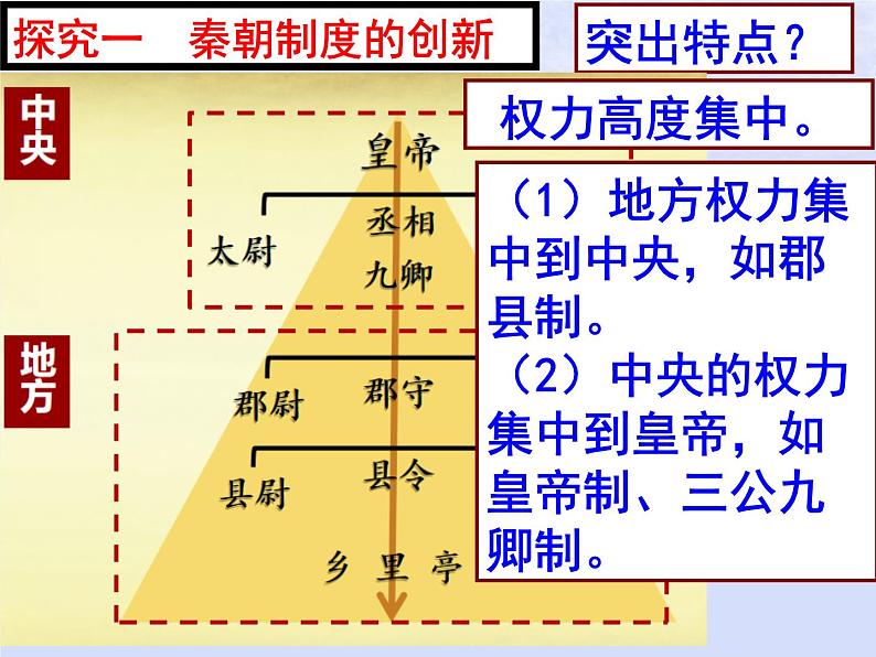 第一单元第3课秦统一多民族封建国家的建立第4课西汉与东汉_统一多民族封建国家的巩固课件(部编版必修中外历史纲要上)第2页