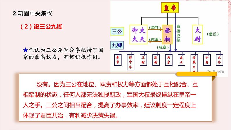 第一单元从中华文明起源到秦汉统一多民族封建国家的建立与巩固第3课秦统一多民族封建国家的建立课件(部编版必修中外历史纲要上)第7页