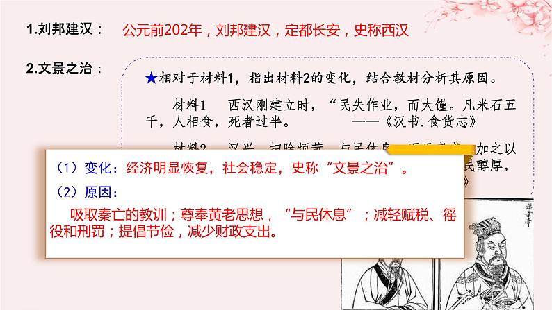 第一单元从中华文明起源到秦汉统一多民族封建国家的建立与巩固第4课西汉与东汉__统一多民族封建国家的巩固课件(部编版必修中外历史纲要上)02