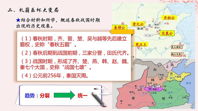 第一单元从中华文明起源到秦汉统一多民族封建国家的建立与巩固第2课诸侯纷争与变法运动课件(部编版必修中外历史纲要上)07