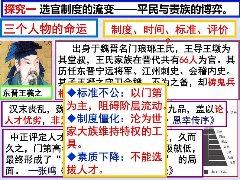 第二单元三国两晋南北朝的民族交融与隋唐统一多民族封建国家的发展第7课隋唐制度的变化与创新课件(部编版必修中外历史纲要上)第3页