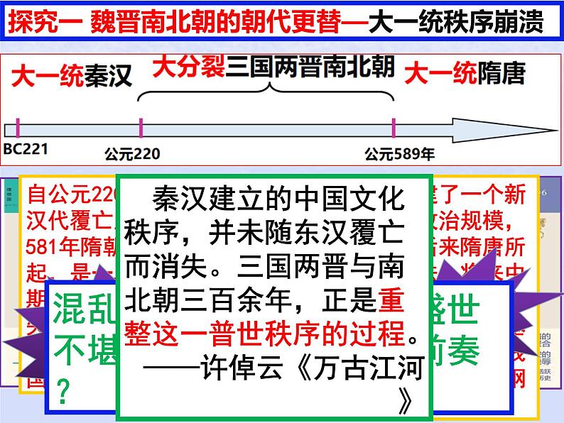 第二单元三国两晋南北朝的民族交融与隋唐统一多民族封建国家的发展第5课三国两晋南北朝的政权更迭与民族交融课件(部编版必修中外历史纲要上)第7页