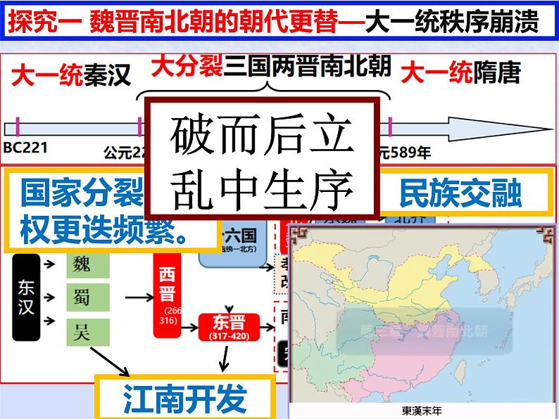 第二单元三国两晋南北朝的民族交融与隋唐统一多民族封建国家的发展第5课三国两晋南北朝的政权更迭与民族交融课件(部编版必修中外历史纲要上)第8页