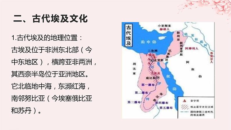 第二单元丰富多样的世界文化第3课古代西亚北非文化课件(部编版选择性必修3)第8页