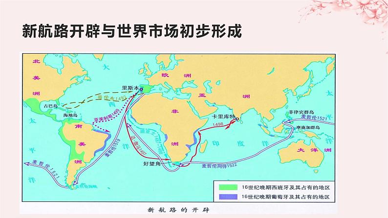 第四单元商路贸易与文化交流第10课近代以来的世界贸易与文化交流课件(部编版选择性必修3)07