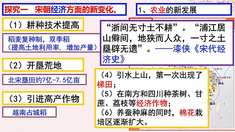 第三单元辽宋夏金多民族政权的并立与元朝的统一第11课辽宋夏金元的经济社会与文化课件(部编版必修中外历史纲要上)第4页