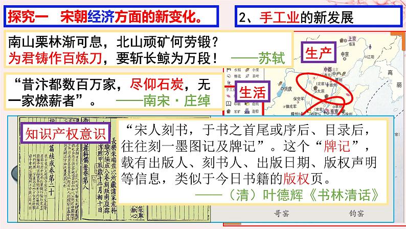 第三单元辽宋夏金多民族政权的并立与元朝的统一第11课辽宋夏金元的经济社会与文化课件(部编版必修中外历史纲要上)第6页