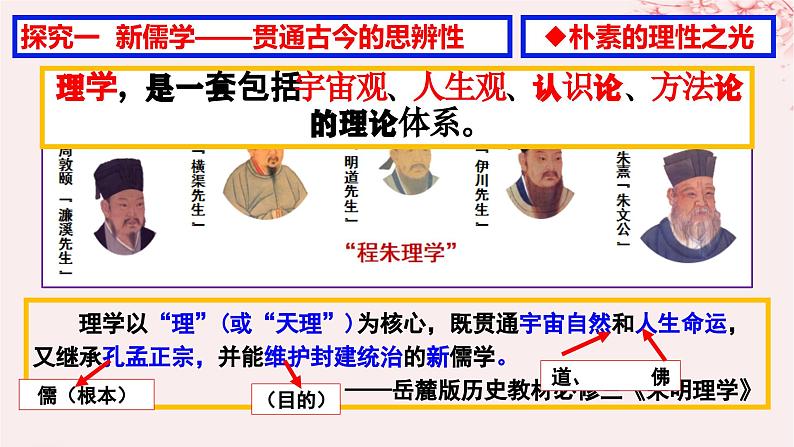 第三单元辽宋夏金多民族政权的并立与元朝的统一第12课辽宋夏金元的文化课件(部编版必修中外历史纲要上)第4页