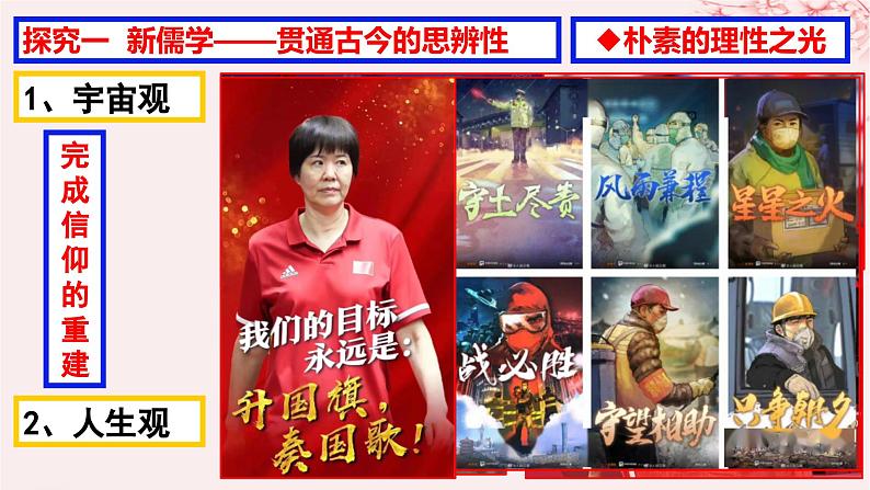 第三单元辽宋夏金多民族政权的并立与元朝的统一第12课辽宋夏金元的文化课件(部编版必修中外历史纲要上)第7页
