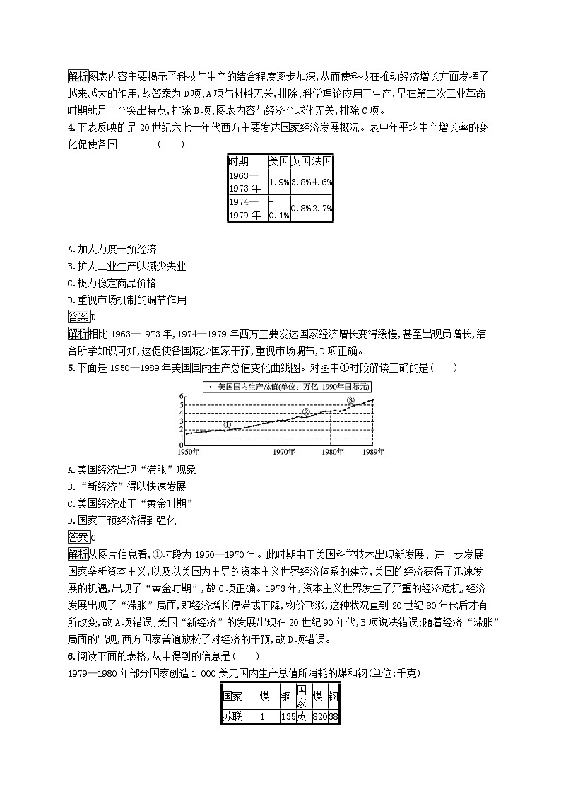 第八单元20世纪下半叶世界的新变化第19课资本主义国家的新变化习题(部编版必修中外历史纲要下)第2页