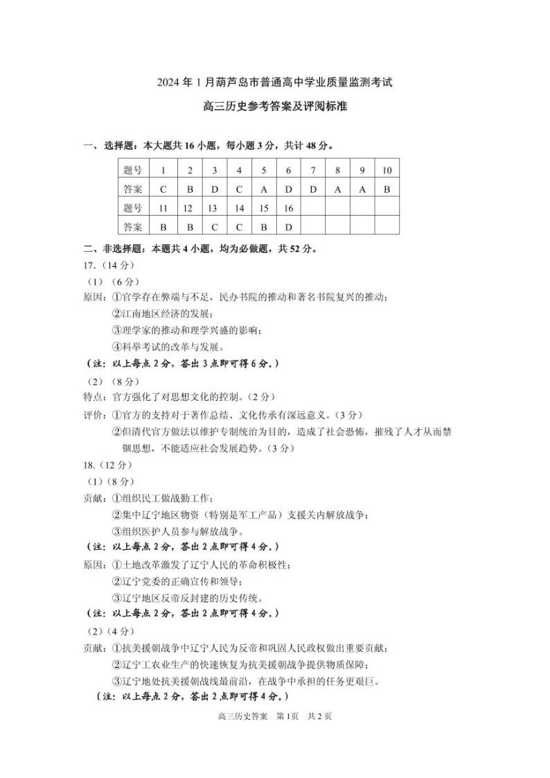 2024届辽宁省葫芦岛市高三年级下学期第一次模拟考试历史试卷01