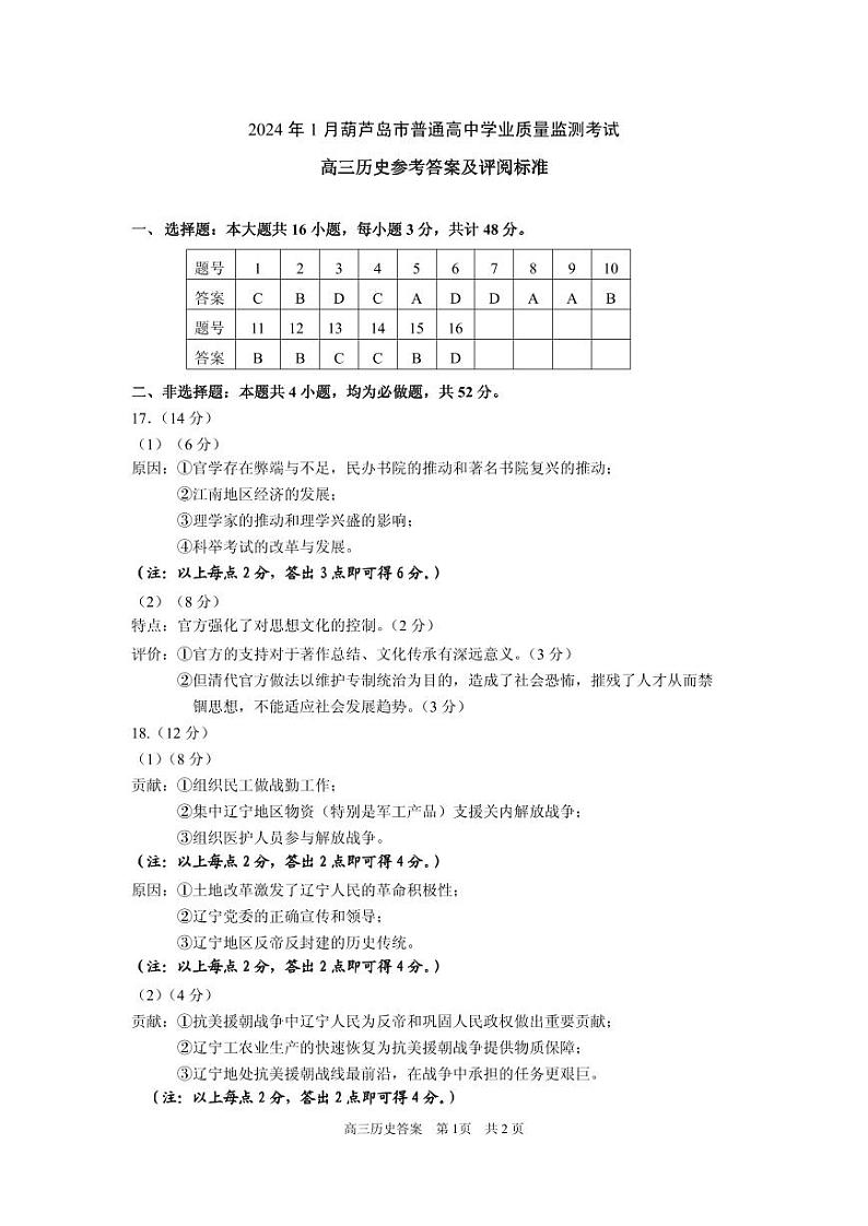 2024届辽宁省葫芦岛市高三年级下学期第一次模拟考试历史试卷01