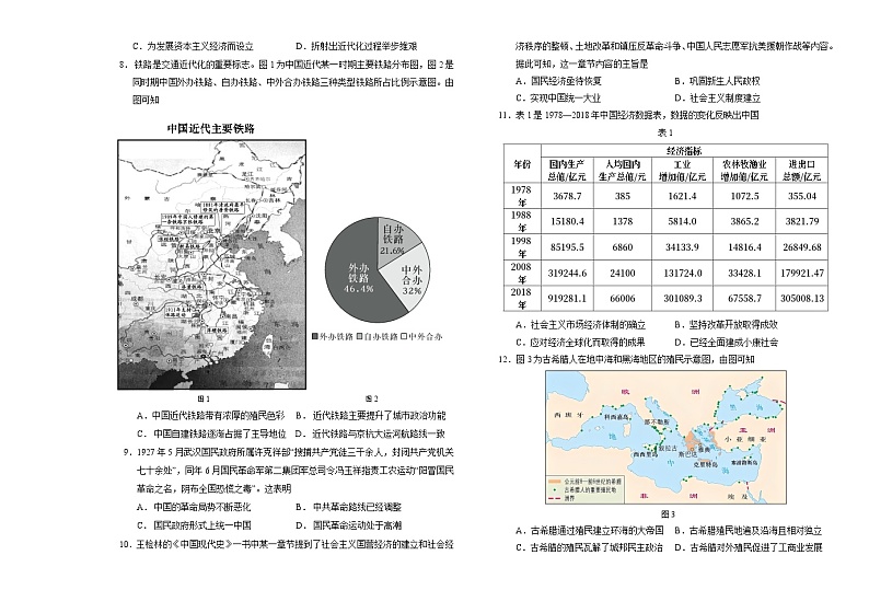 2024届辽宁省葫芦岛市高三年级下学期第一次模拟考试历史试卷02