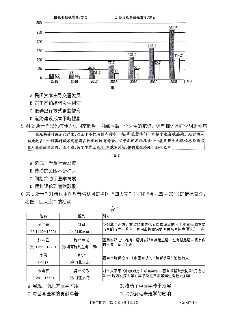 河北省邢台市五岳联盟2023-2024学年高二下学期3月月考历史试题第2页