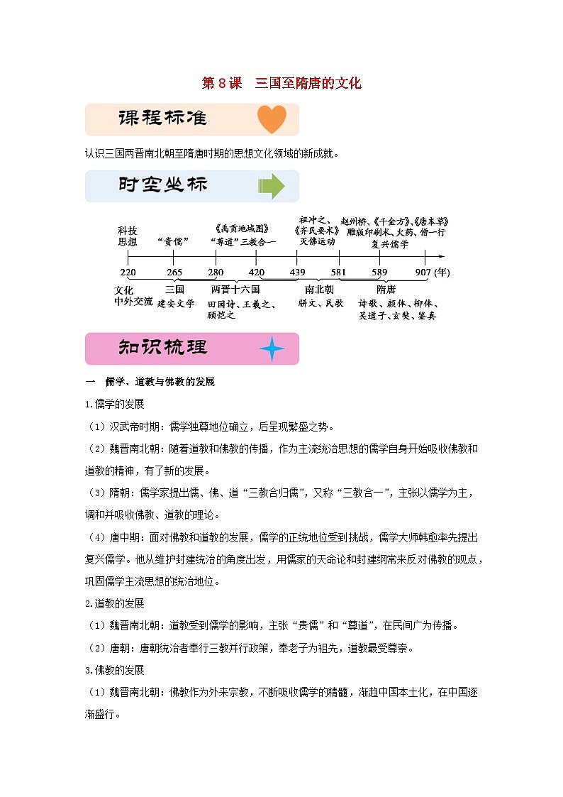 第二单元三国两晋南北朝的民族交融与隋唐统一多民族封建国家的发展第8课三国至隋唐的文化教学设计(部编版必修中外历史纲要上)第1页