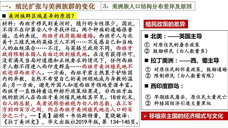第7课近代殖民活动和人口的跨地域转移课件08