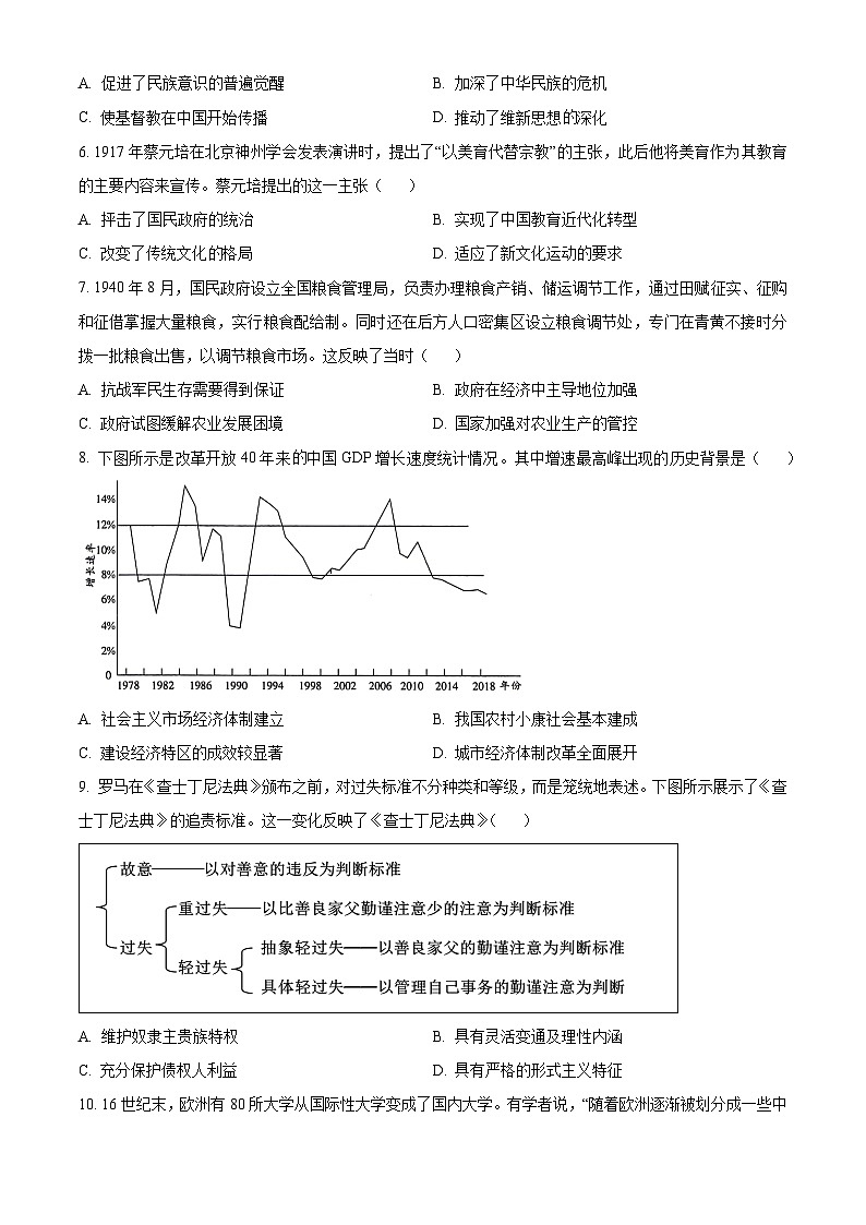 精品解析:陕西省榆林市2024届高三下学期二模历史试题(原卷版)第2页