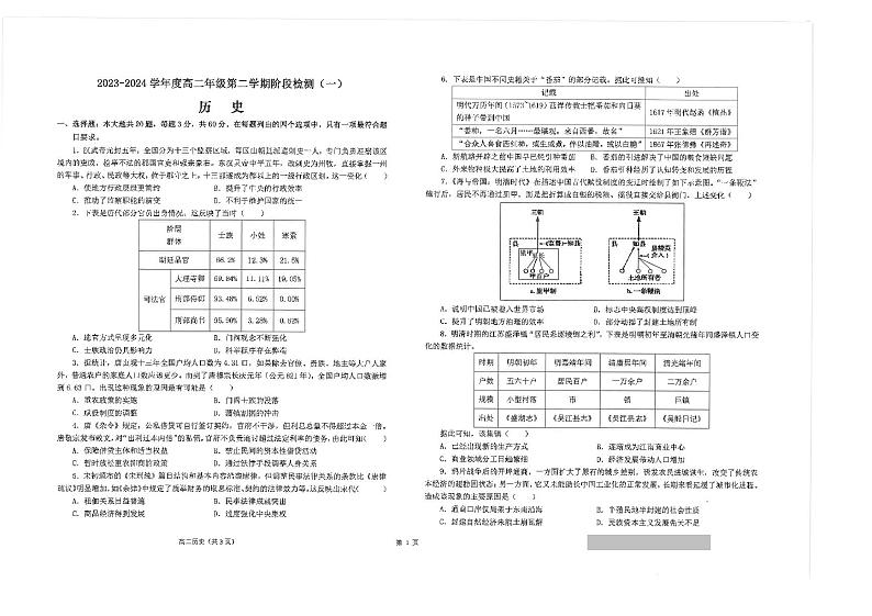 江苏省南通市海安高级中学2023-2024学年高二下学期第一次月考历史试题第1页